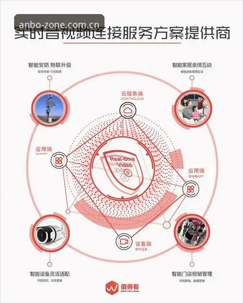 安博体育平台功能升级最新进展：全方位解析下载体验与应用生态